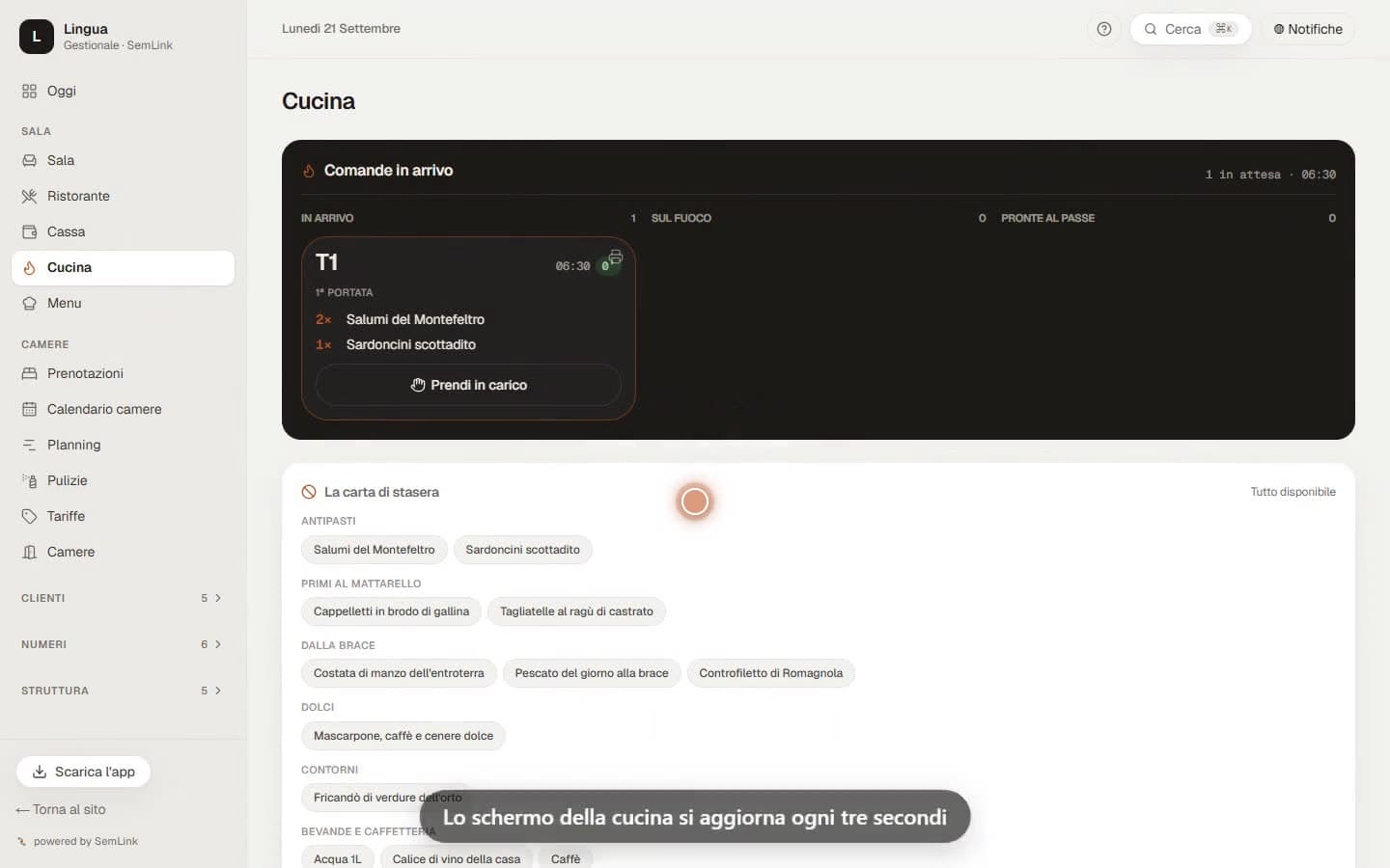 Cucina