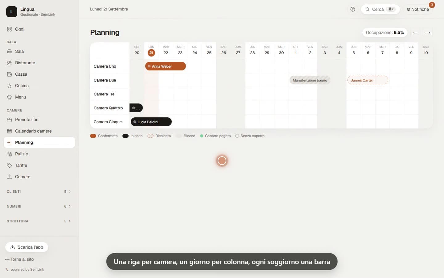 Planning