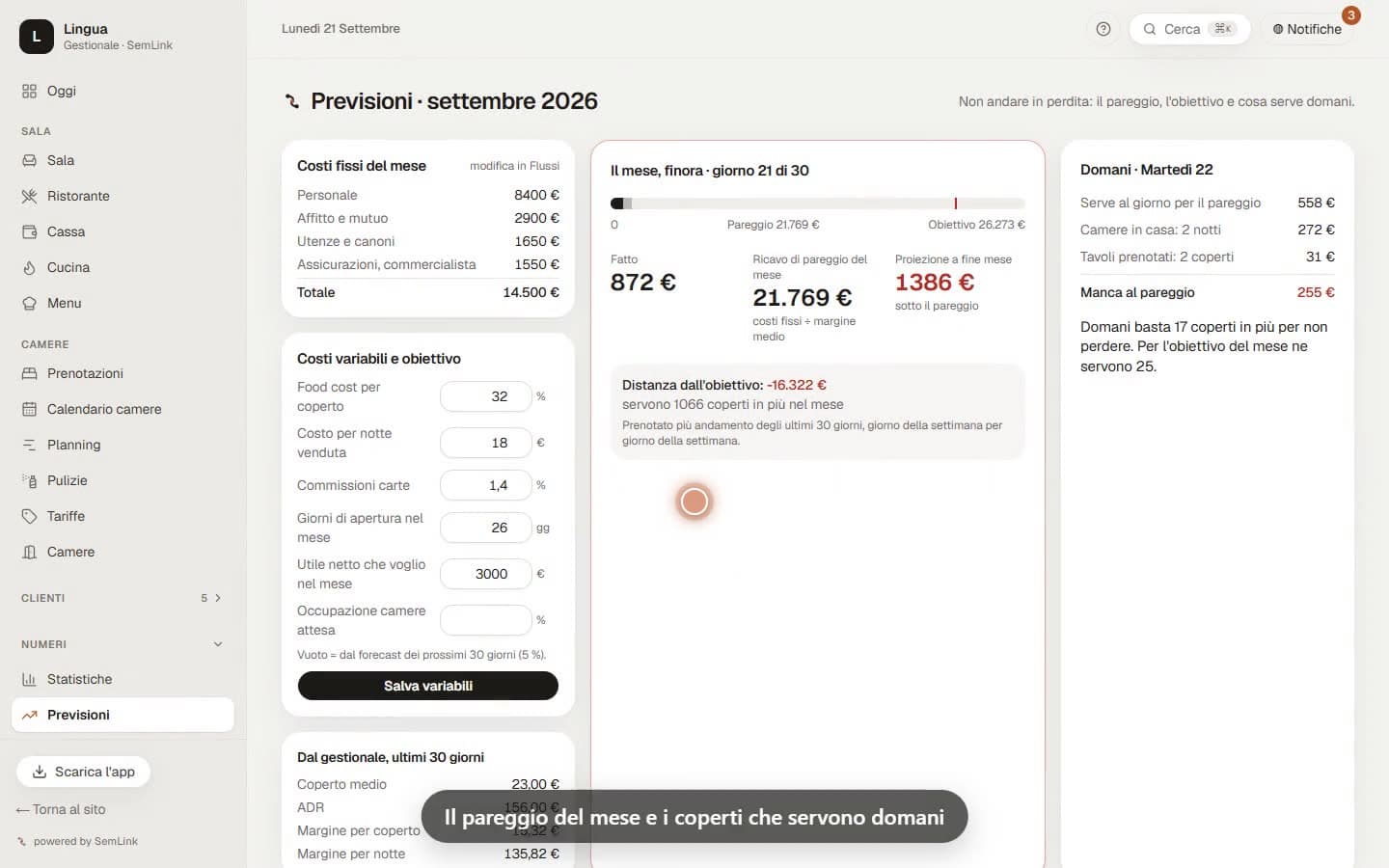 Previsioni